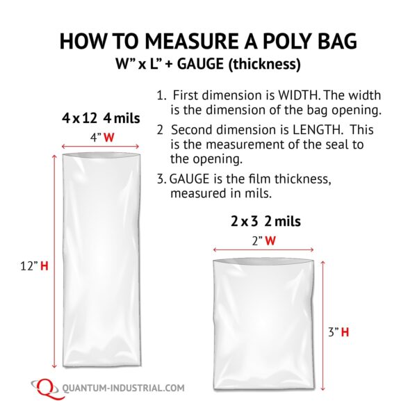 PolyBag-no-closure-measurement-Quantum-Industrial